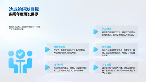 生物医药化学研发报告