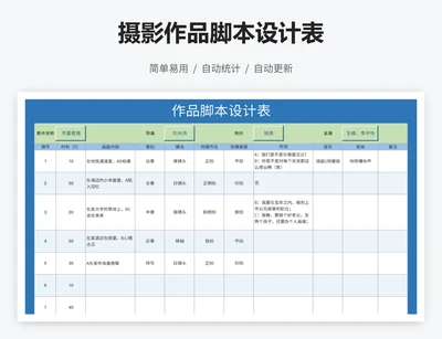 摄影作品脚本设计表