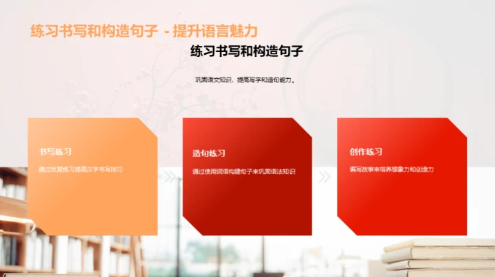 汉字之美与智慧