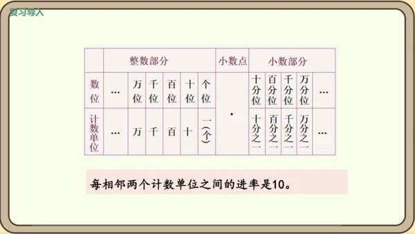新人教版数学四年级下册4.1.3   练习九课件