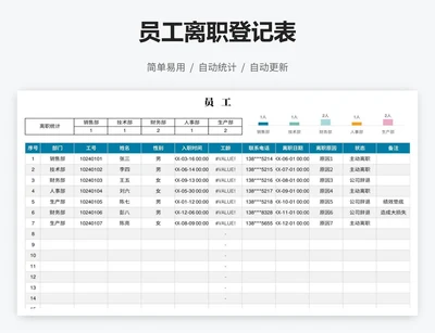 员工离职登记表