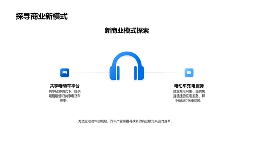 电动车行业研究报告PPT模板