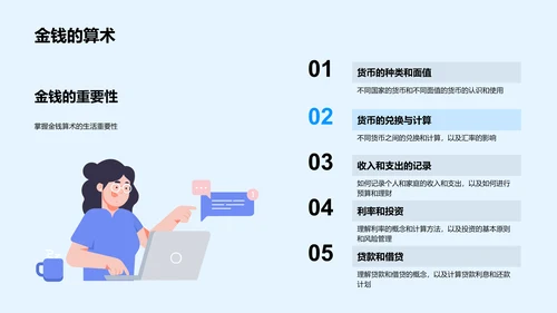 数学在日常生活中的应用PPT模板