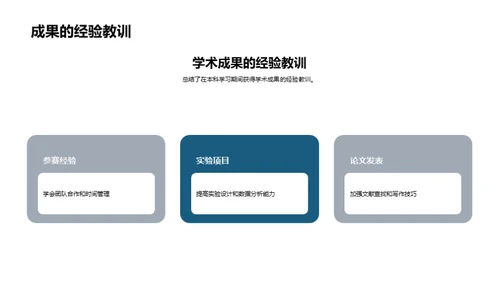 本科学术之路