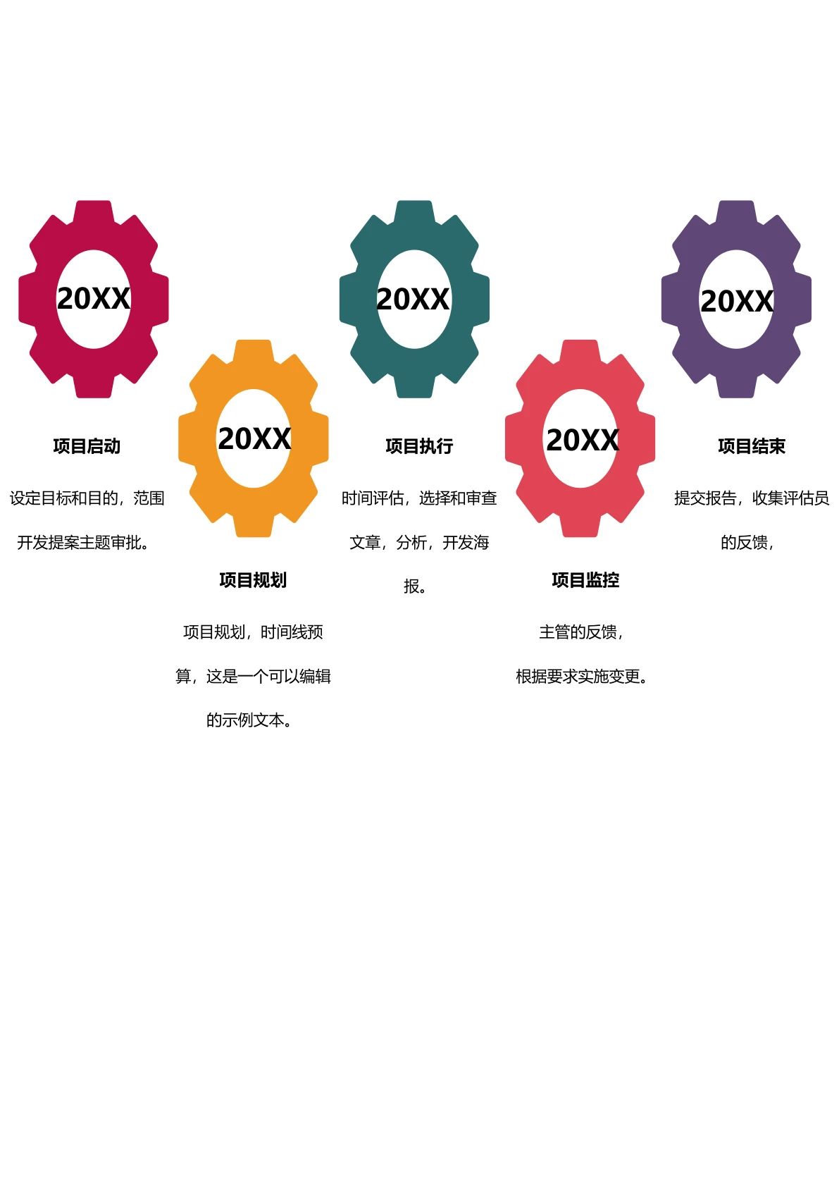 项目规划时间轴模板