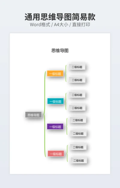 通用思维导图简易款