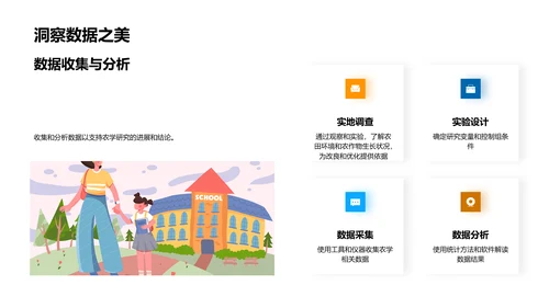 现代农学研究创新