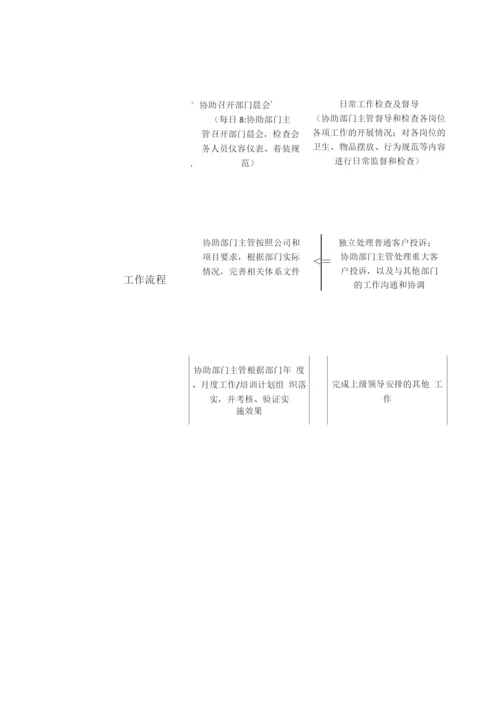 会议服务管理体系文件(修改).docx