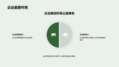 企业引领绿色公益