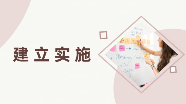 企业内部控制基本规范通用PPT模板