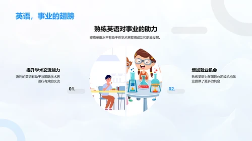 英语学习与学术交流PPT模板