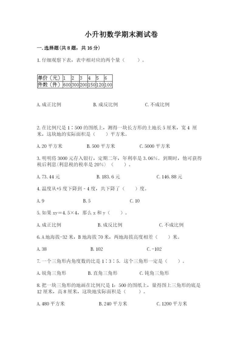 小升初数学期末测试卷有精品答案.docx