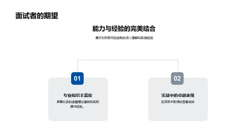 解析财务风险控制