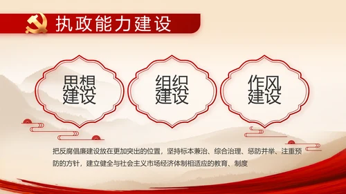 建党100周年大会七一讲话ppt党课