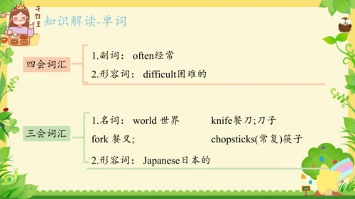 Module 6（复习课件）-2023-2024学年六年级英语上册期末核心考点集训（外研版三起)（共