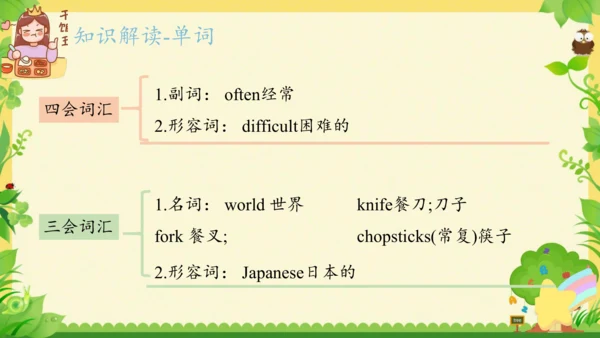 Module 6（复习课件）-2023-2024学年六年级英语上册期末核心考点集训（外研版三起)（共