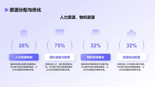 紫色几何风有效的项目管理PPT模板