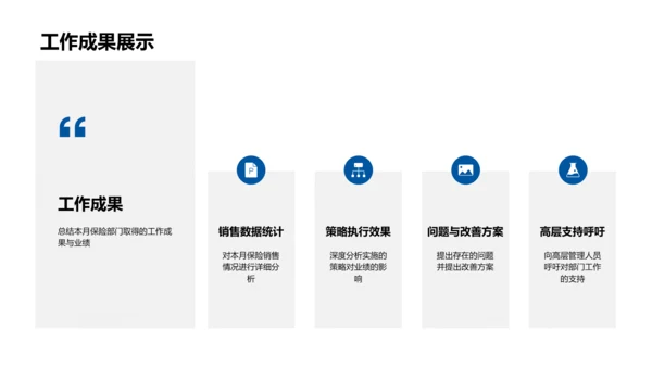 保险业务月度回顾PPT模板