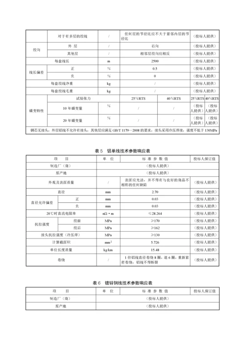 钢芯铝绞线技术规范-国家电网公司.docx