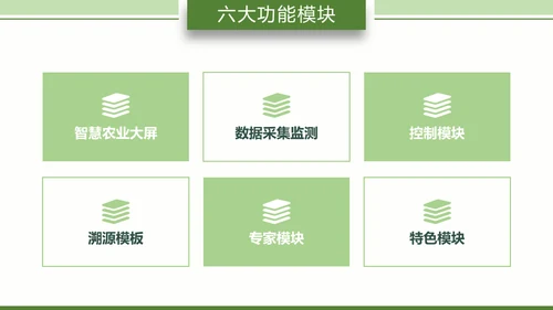 智慧农业耕地粮田通用PPT模板