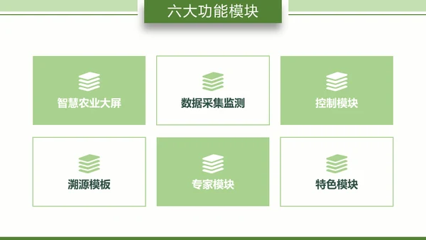 智慧农业耕地粮田通用PPT模板