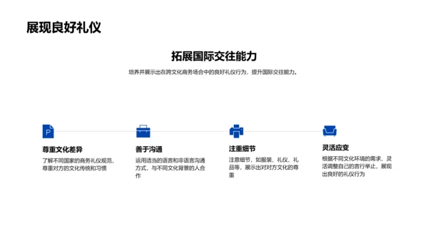 商务礼仪培训报告