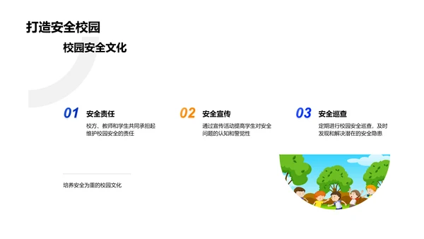 安全防护讲座PPT模板