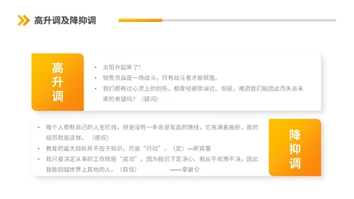 橙黄渐变节日商务风第26届全国推广普通话普通话培训PPT模板