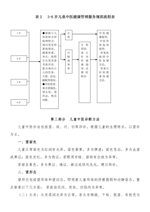 基本公共卫生服务中医药健康管理技术规范.docx