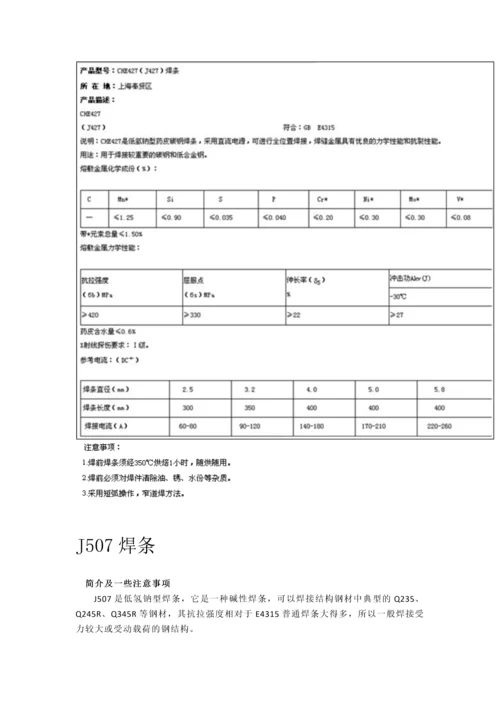 压力容器焊接常用焊条型号及参数.docx