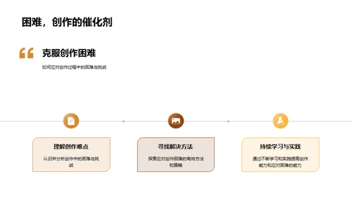 驾驭文学创作之路