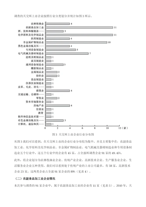 天津股权交易所挂牌企业成长性评价报告.docx