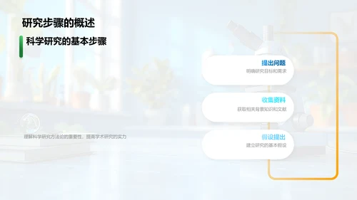 新生科研方法讲解PPT模板
