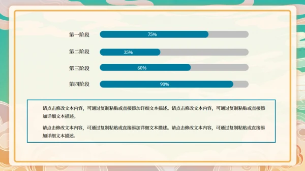 吃早茶国潮餐饮行业美食品牌宣传通用PPT模板