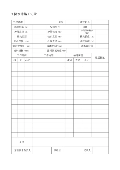 地铁施工记录、隐蔽工程检查记录.docx