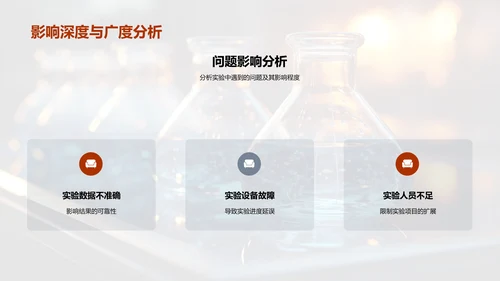 化学研究月度综述