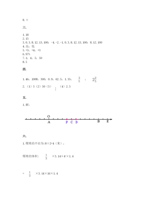 人教版六年级数学下学期期末测试题及一套完整答案.docx