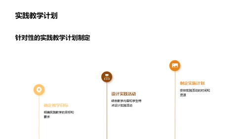 深化实践教学探究