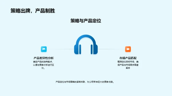 引领未来的市场策略