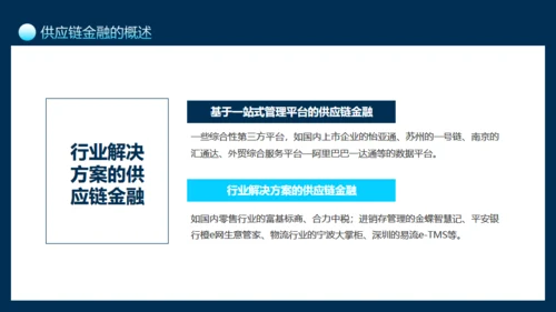 互联网供应链金融介绍通用PPT模板