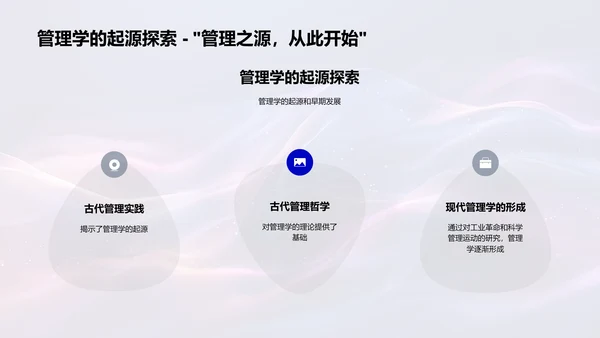 管理学基础讲座PPT模板