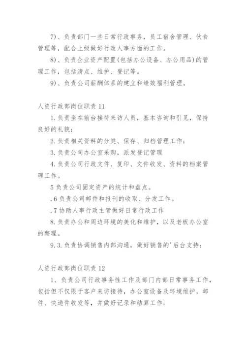 人资行政部岗位职责.docx