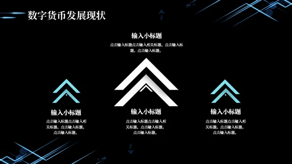数字货币现状及发展方向通用PPT模板