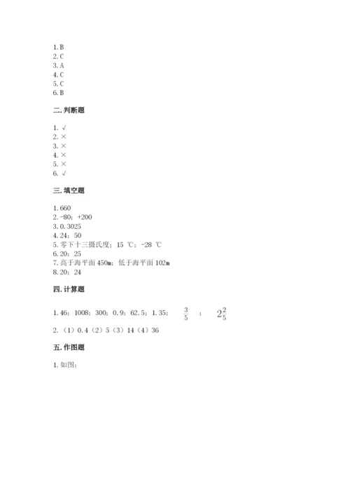 人教版六年级下册数学期末测试卷附完整答案（全优）.docx