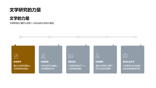 探索文学之力