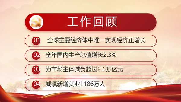 党委党史学习教育专题民主生活会PPT