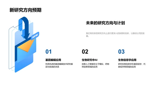 生物研究年度汇报