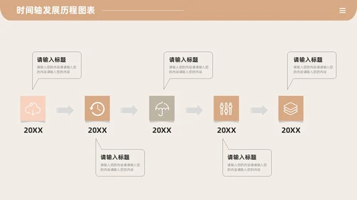 莫兰迪时间轴发展历程图表