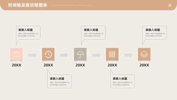 莫兰迪时间轴发展历程图表