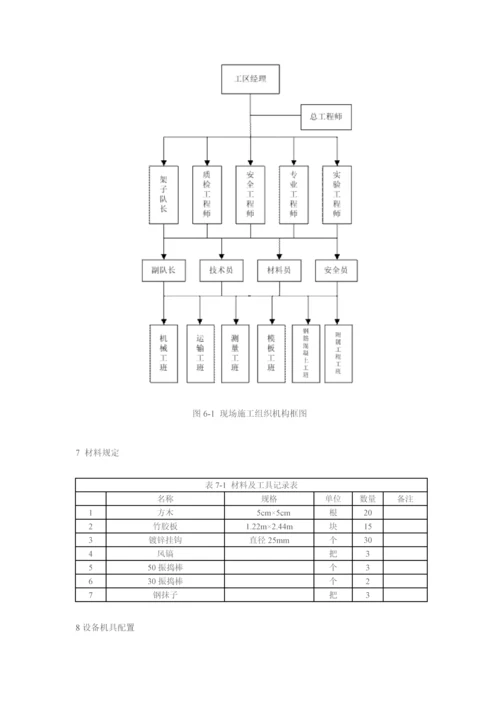 电缆井施工作业指导书.docx